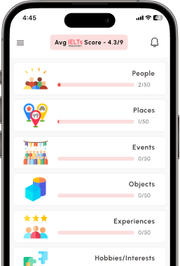 Best IELTS Preparation App | IELTS Speaking Test - FixoLang