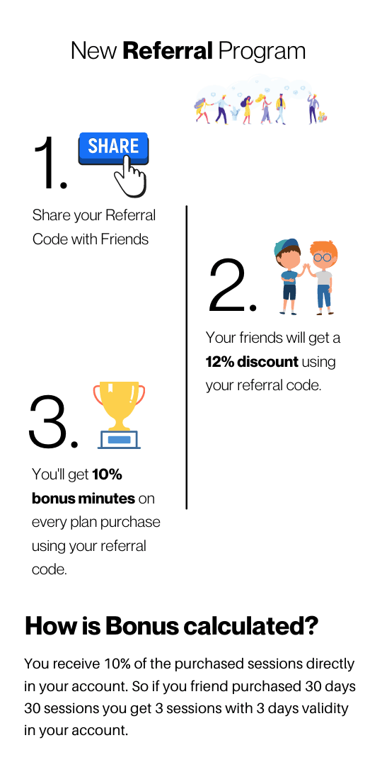 Generate My Referral Code 1 ev referral