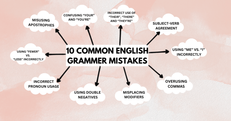 10 Common English Grammar Mistakes and How to Avoid Them