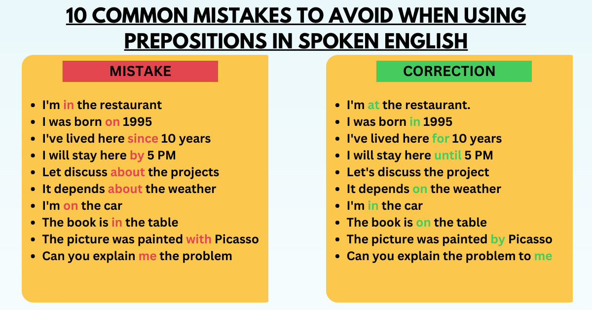 10 Common Mistakes to Avoid When Using Prepositions in Spoken English