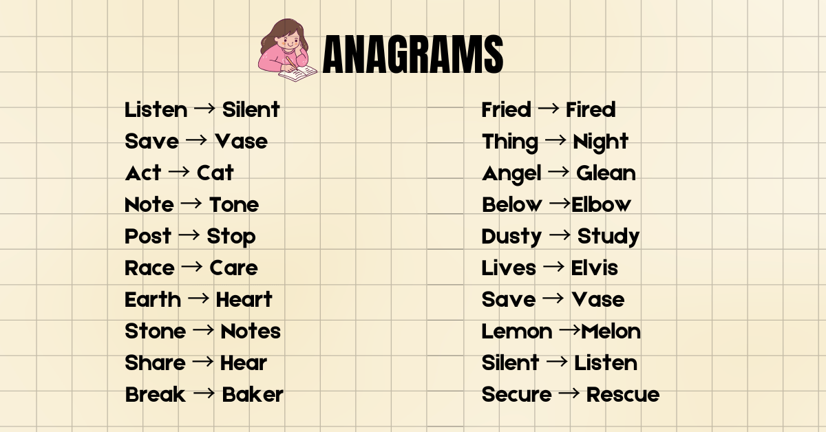 Have Fun with Words: Discovering the Magic of Anagrams