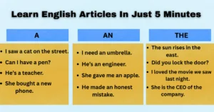 Learn English Articles: A, An, The in Just 5 Minutes
