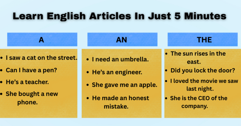 Learn English Articles: A, An, The in Just 5 Minutes