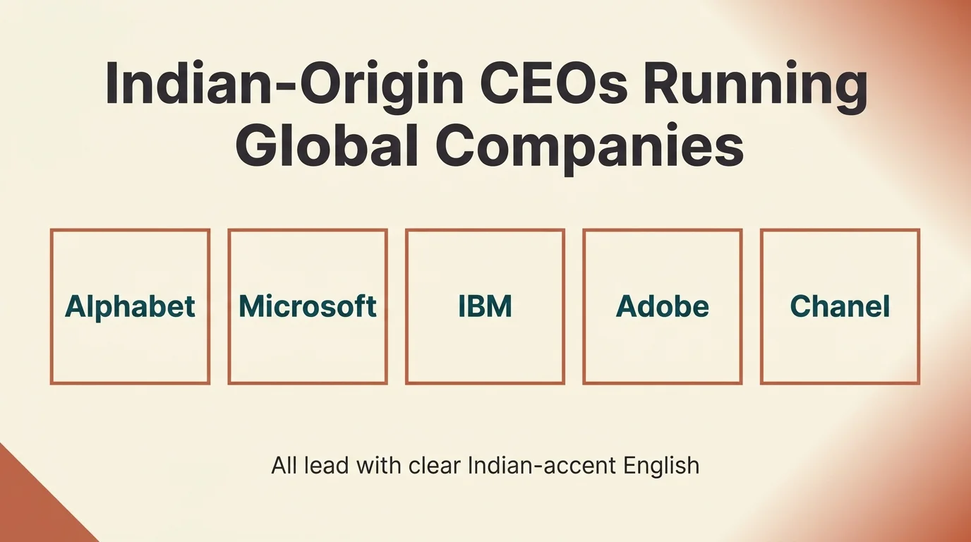 Indian accent English — Fortune 500 CEOs who succeeded with it