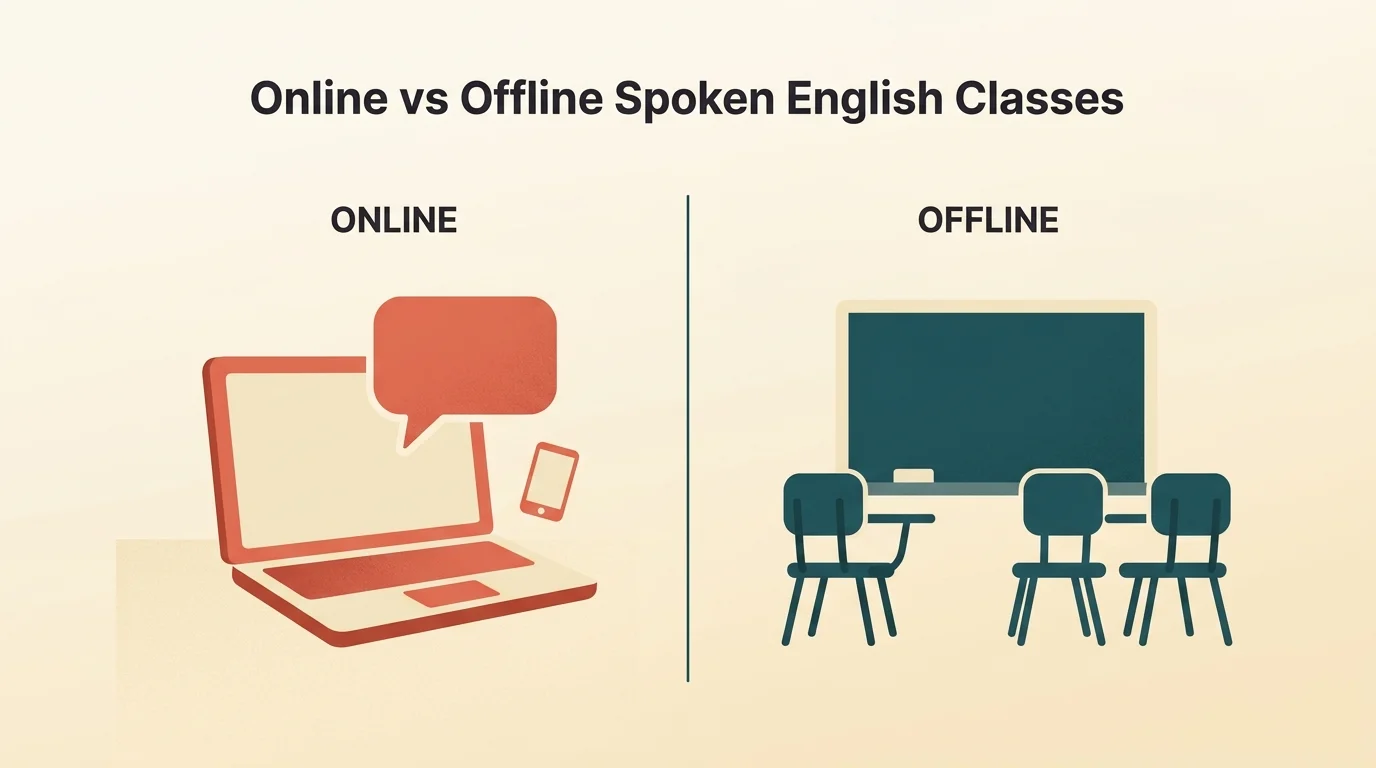 Online vs offline spoken English classes in India comparison