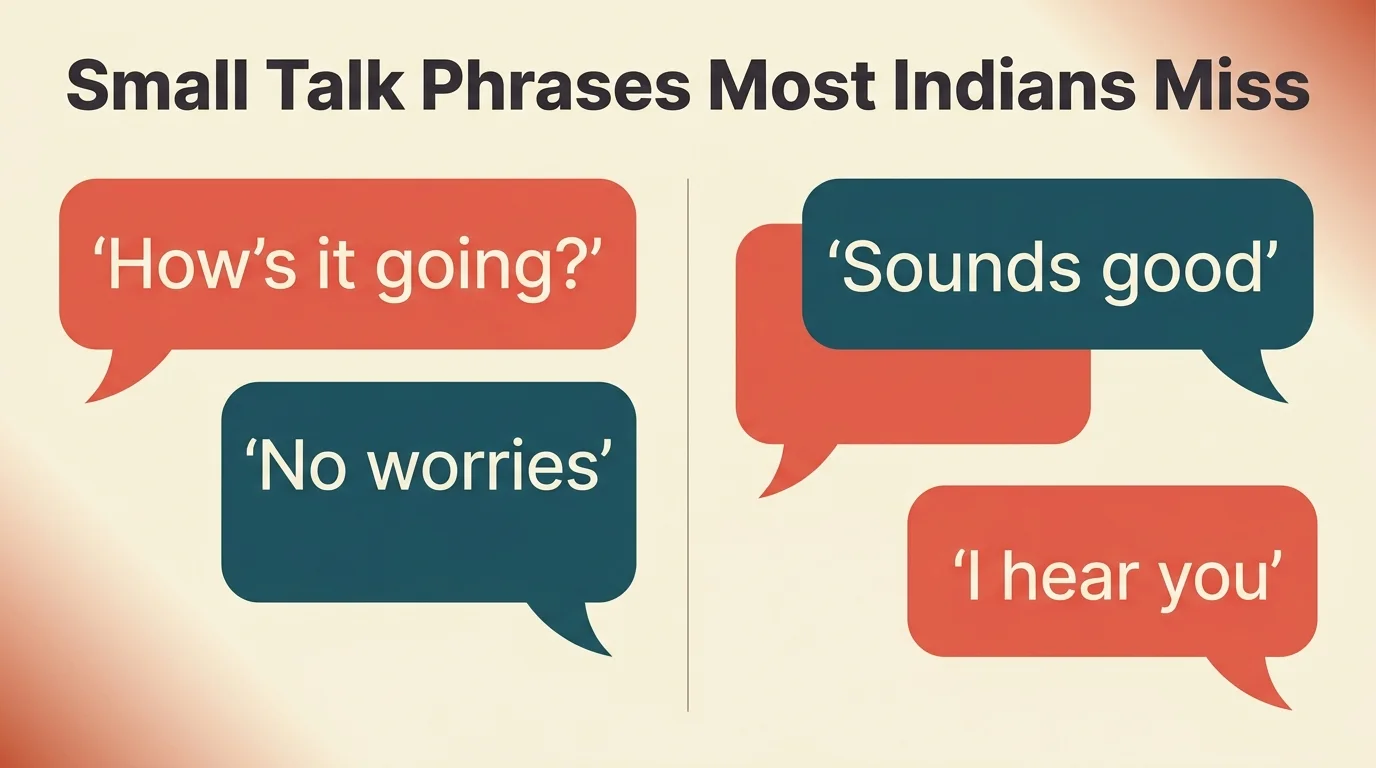 Small talk phrases — English speaking practice for Indians in USA