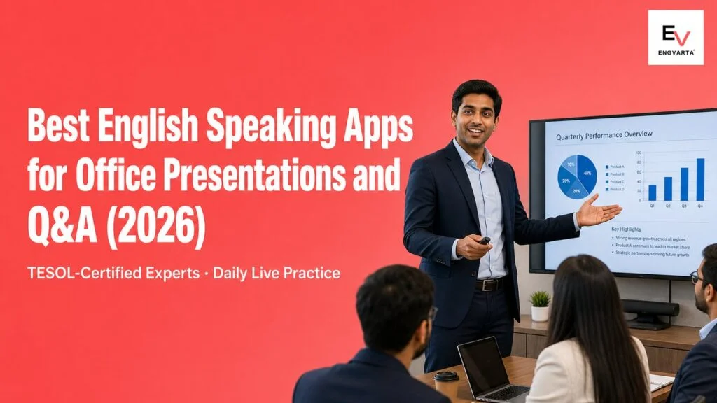 Indian professional practising spoken English for office presentations and Q&A — best English speaking apps for presentations 2026