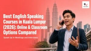 best english speaking courses in kuala lumpur — banner
